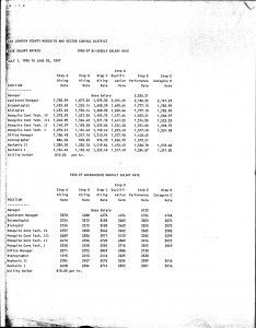 1997-06-30_SJCMVCD-Base-Salary-Matrix-1996-1997.pdf