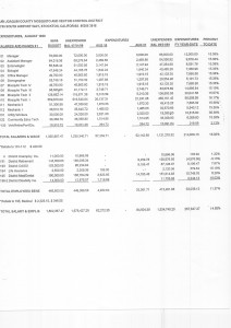 2000-04-07_SEIU-Comparison-of-Salary-Reviews_Page_19