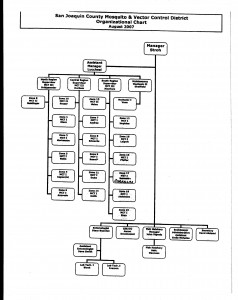 01-31-08_Retaliatory Evaluation by Keith Neinhuis_Page_7