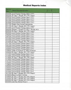 02-11-14 02-11-14_Medical Records provided to QME Dr Tabaddor by TA_Page_4