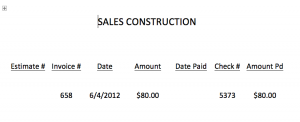 06-04-12 Sales Construction Remodel