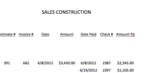 06-08-12 Sales Construction Remodel
