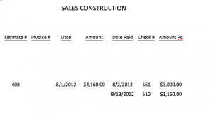08-01-12 Sales Construction Remodel