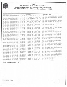 6-19-09_2 N Avena 911 Calls Log Start Date _Page_1