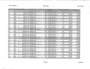 01-18-11_BENEFIT PRINTOUT by AIMS Defense costs to deny claims.03