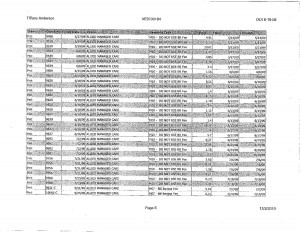 01-18-11_BENEFIT PRINTOUT by AIMS Defense costs to deny claims.06